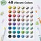 Ohuhu Acrylic Paint Markers Brush/Bullet Tip: 48/72/120 Colors Automatic Ink Control Acrylic Markers High Opacity Paint Pens Water-Resistant Lightfast for Rock Painting 3D Prints Easter Egg Wood DIY Crafts - Kahuku